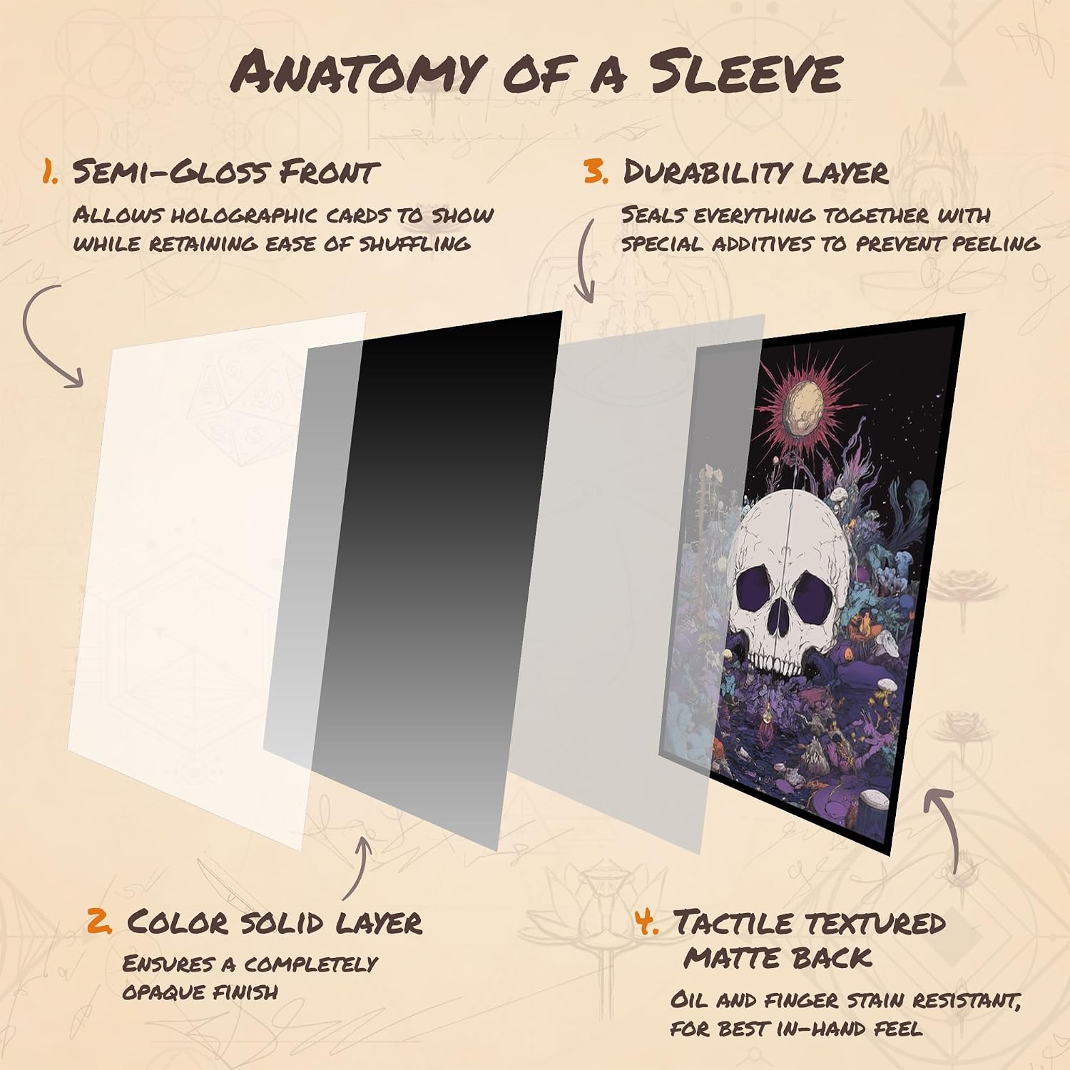 Psychedelic Skull 4 MTG Card Sleeves (Smooth) - 104 Count Standard Size TCG Sleeves - Compatible with Magic The Gathering - Double Sleeving - Original Art Design, Premium Protection
