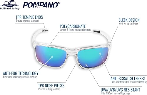 Miniatura 2 de Bullhead Safety Pompano - Gafas de seguridad antivaho ANSI Z87+, gafas protectoras de policarbonato