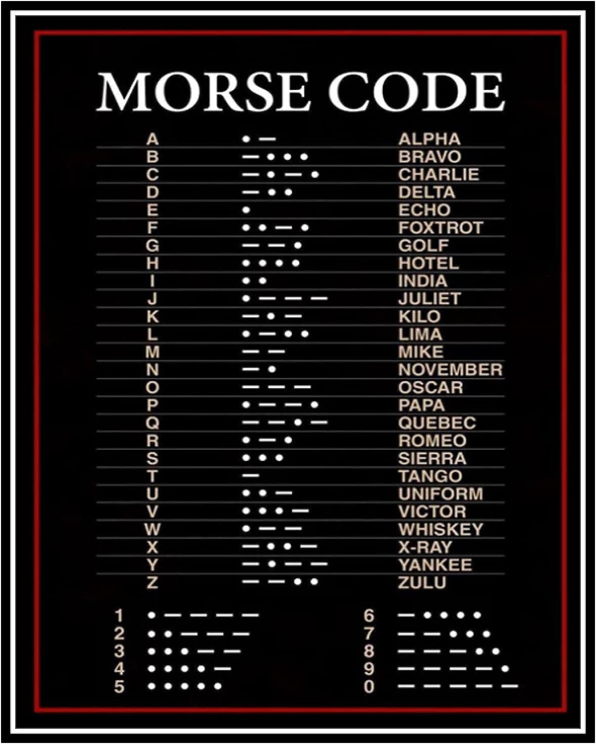 rayprint Morse Code Metal Tin Signs Poster Wall Decoration Club Home Wall Art Plaque Gift 12x16Inches