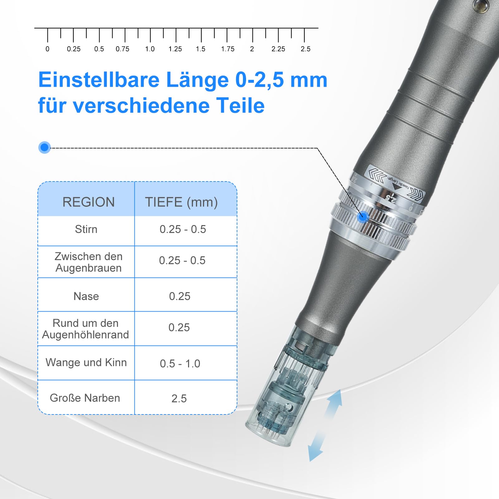 dr pen M8 Microneedling Pen Dermapen mit vollständiger Palette an Cartridges, Summierung 18 PCS dr pen M8 Cartridges, verwendet für Anti-Aging, Hautstraffung, Aufhellung von Hautunreinheiten