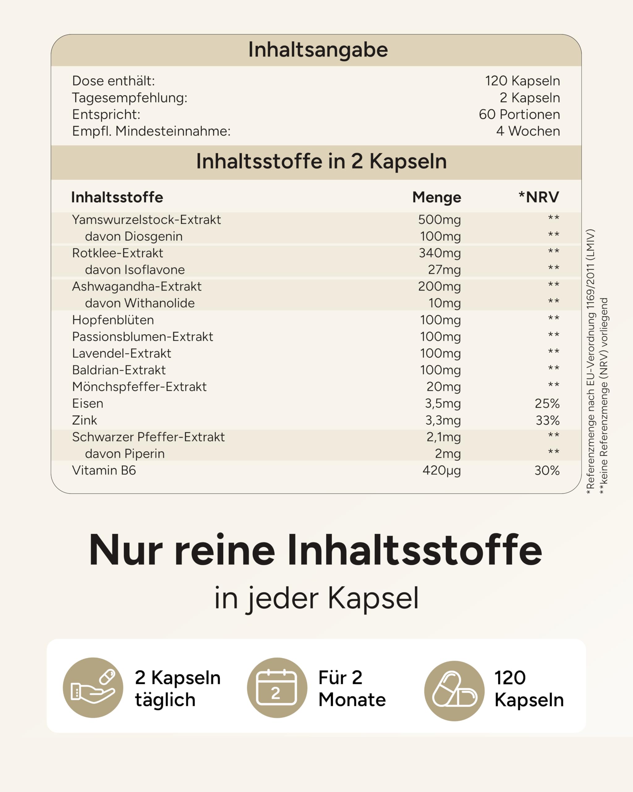 12fach Meno Komplex Wechseljahre Kapseln - Hormon Balance Frauen mit Yamswurzel Rotklee Mönchspfeffer Ashwagandha & B6-2 Monatsvorrat