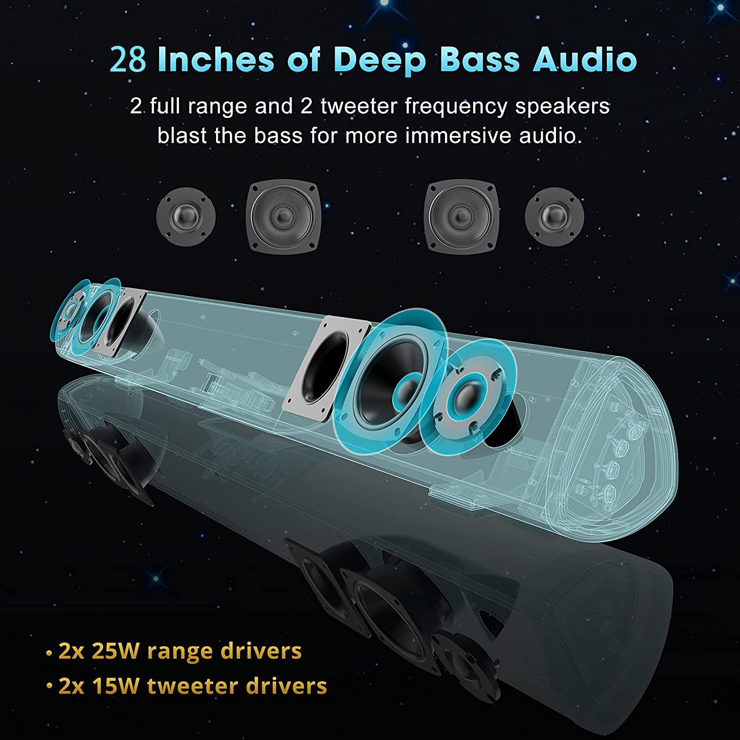 Soundbar 2.0 80W Bluetooth Con Connessioni Home Cinema - Dettaglio