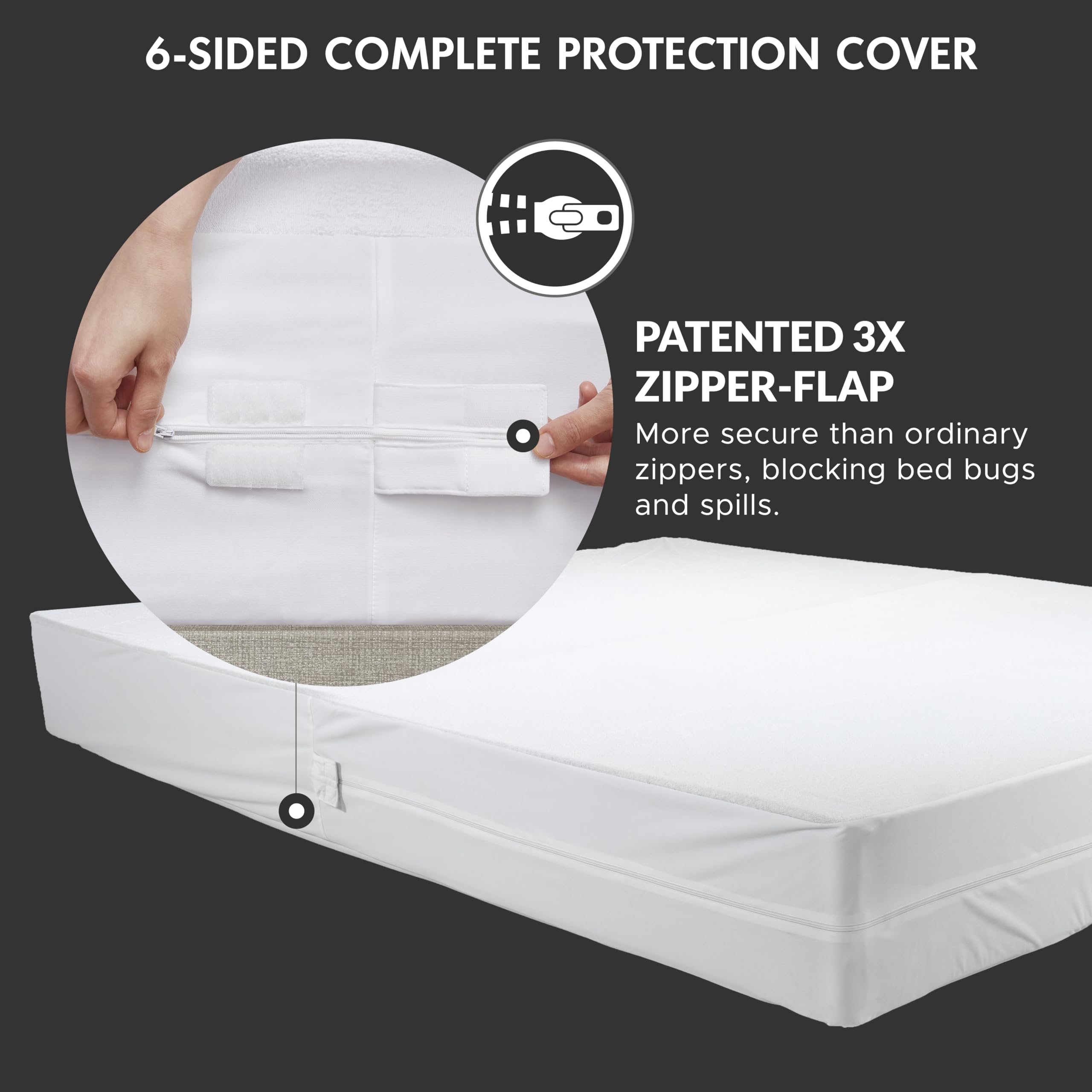 Housse De Matelas Anti-Acariens Imperméable 140x200 Cm - Protection Allergies Punaises De Lit Coton Doux Fermeture Éclair 13-16 Cm