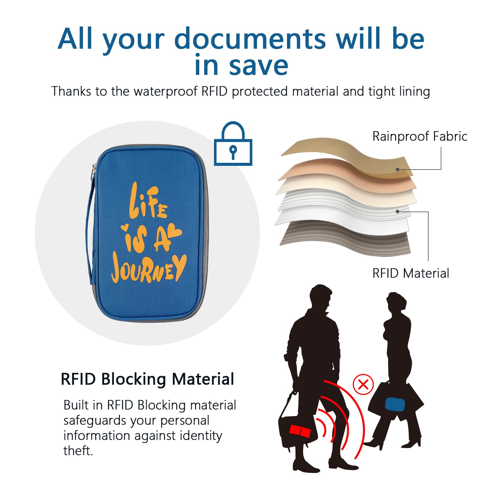 AiQInu Torba na paszport podróżny, torba na dokumenty podróżne z blokadą RFID, organizer podróżny z portfelem paszportowym, na karty kredytowe, dowód osobisty, bilety lotnicze unisex