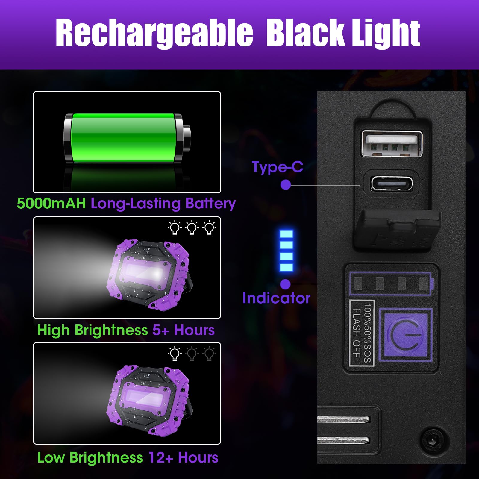 roperry 2 Pack Rechargeable Black Light, 5000mAh Cordless Battery Powered Magnetic Portable LED Blacklight, 395nm Ultraviolet Flood Light for Glow, Dark Party, Catfishing,Halloween(2 Pack)