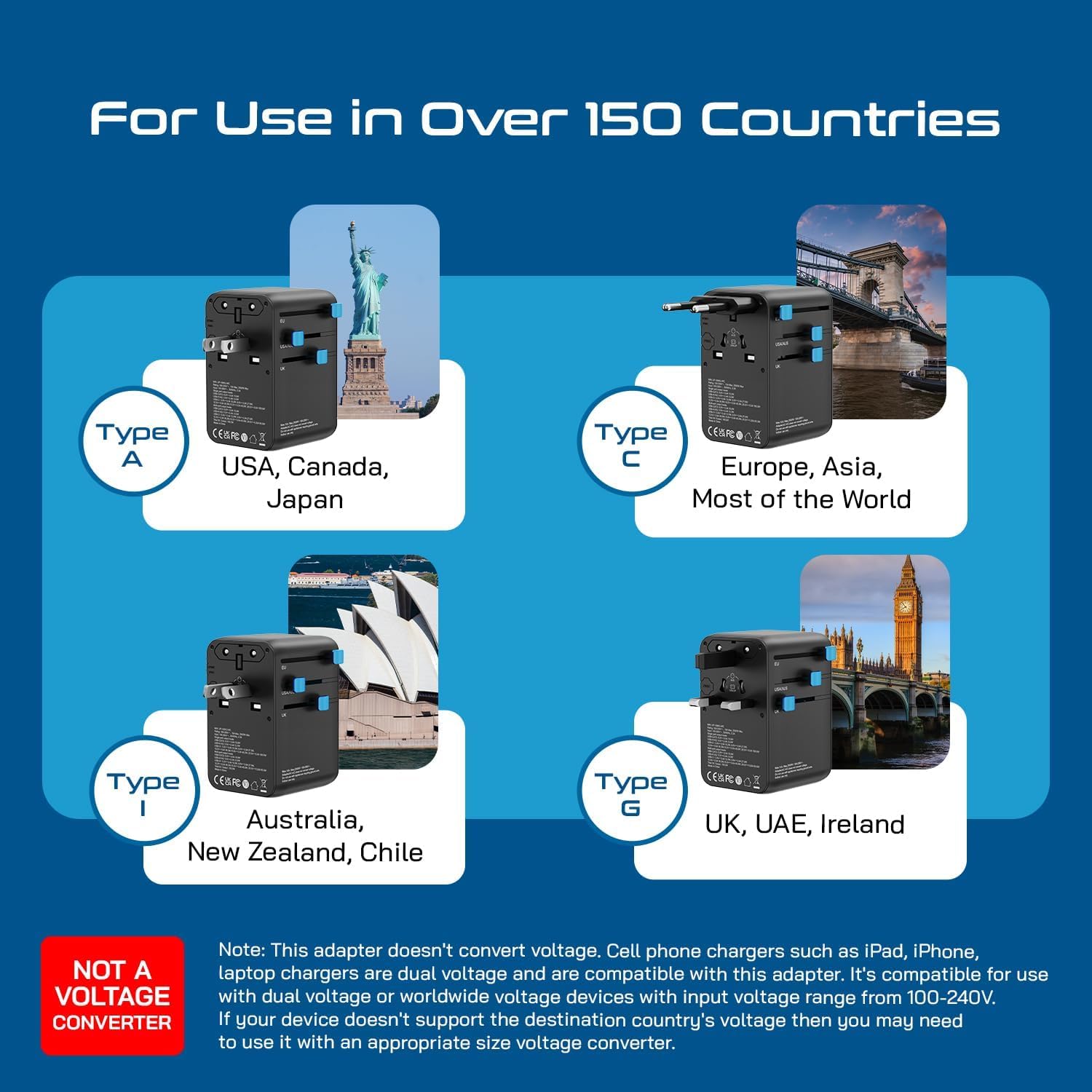 Ceptics GAN Adaptador de Viaje Universal de 100 W con Cable USB C retráctil, 2 USB-A & C, Entrada Universal y 1 Entrada US/JP, Adaptador Universal 7 en 1 para Viajes por Todo el Mundo