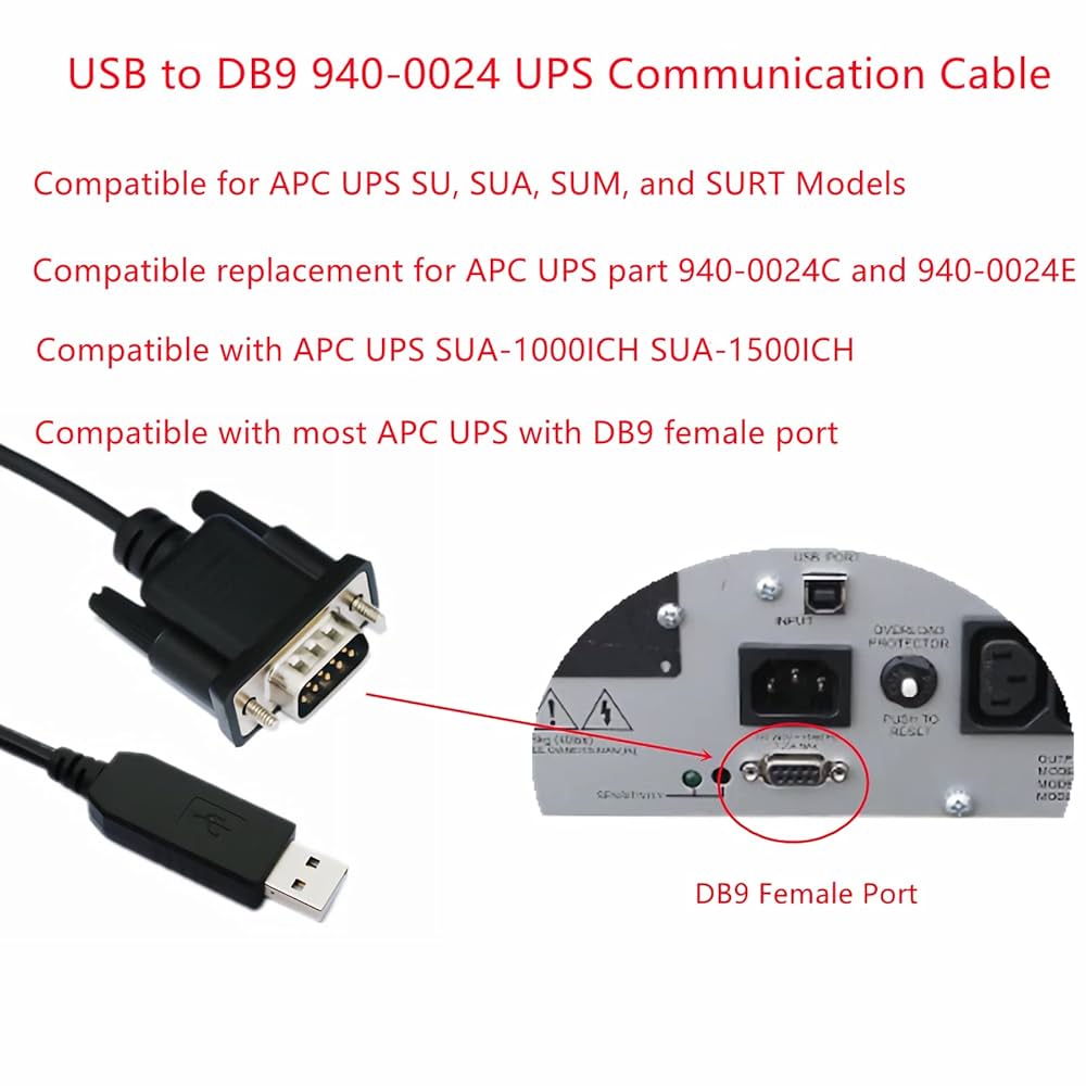 Amazon.co.jp: USB - RS232 DB9 UPS通信ケーブル 940-0024