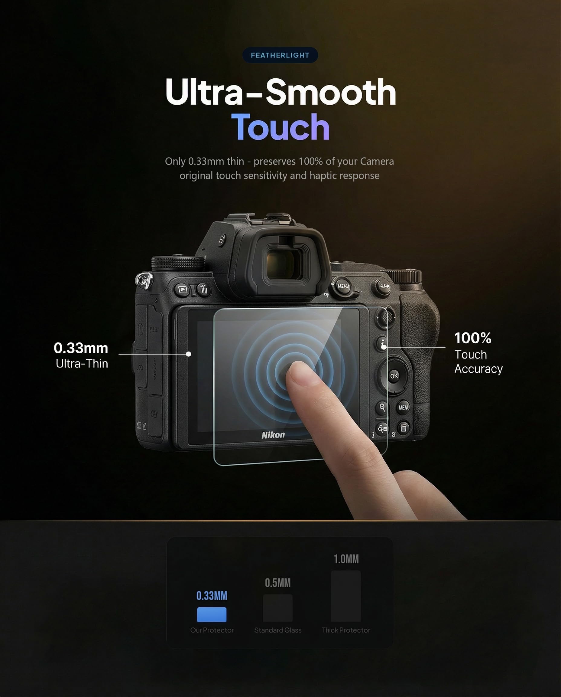 iDaPro Folia ochronna do Nikon Z9/Z8/Z7 II/Z6 II, Szkło hartowane 9H | 2 Glass + 2 Top ekran + pudełko ABS. Nie dla Z6/Z7/Z5. Twardość 9H, odporne na rysy, bez bąbelków, HD, antyodciskowe.