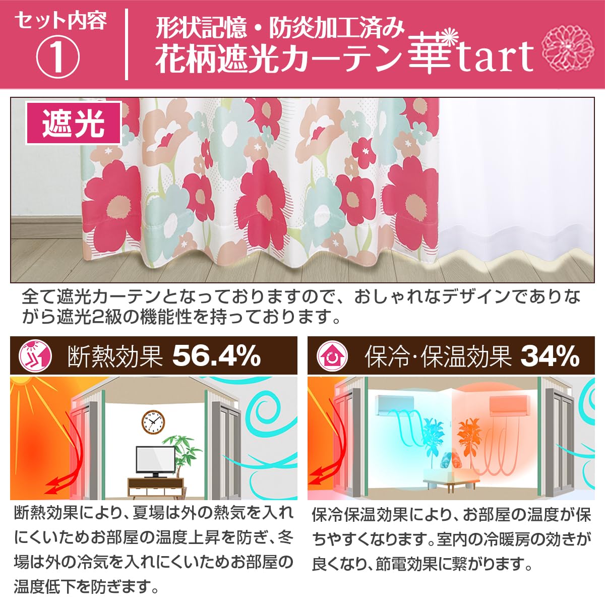 Amazon.co.jp: [カーテンくれない] 花柄遮光カーテンセット 防炎 形状