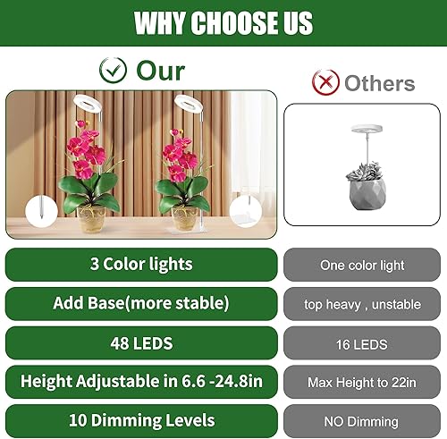 Miniatura 4 de Luces de cultivo blancas para plantas de interior de espectro completo, luz de plantas de 48 LEDs para plantas de interior, altura ajustable,