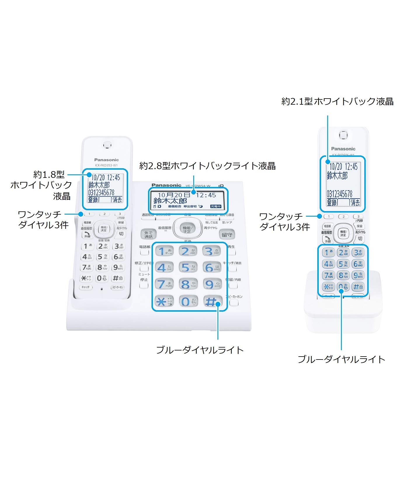 Amazon.co.jp: パナソニック RU・RU・RU デジタルコードレス電話機 子 