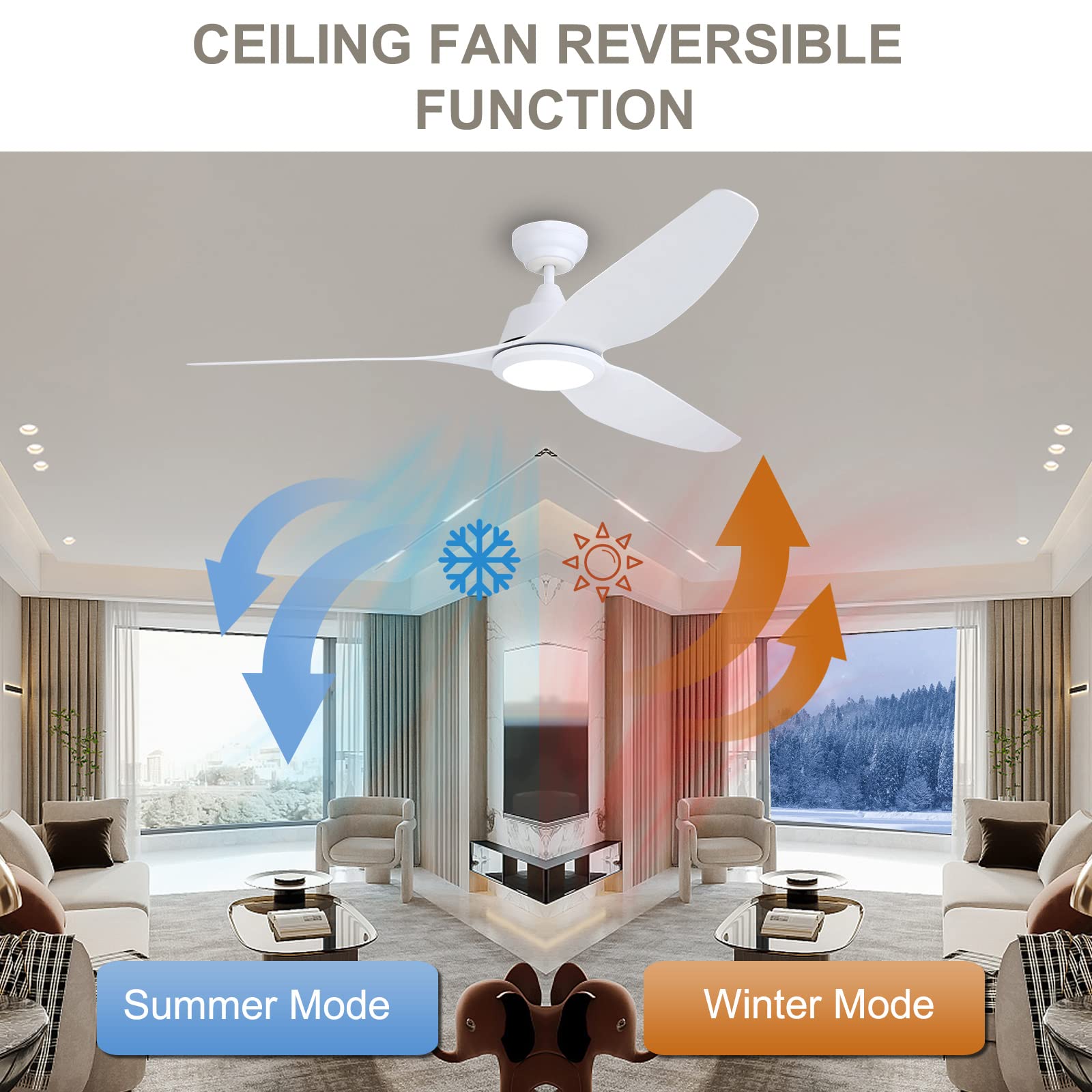 Ovlaim 56'' Indoor Outdoor Ceiling Fan, Quiet DC Motor Large Modern White Ceiling Fan with Light Remote Control, 3 Blade Smart Ceiling Fan for Patio Living Room