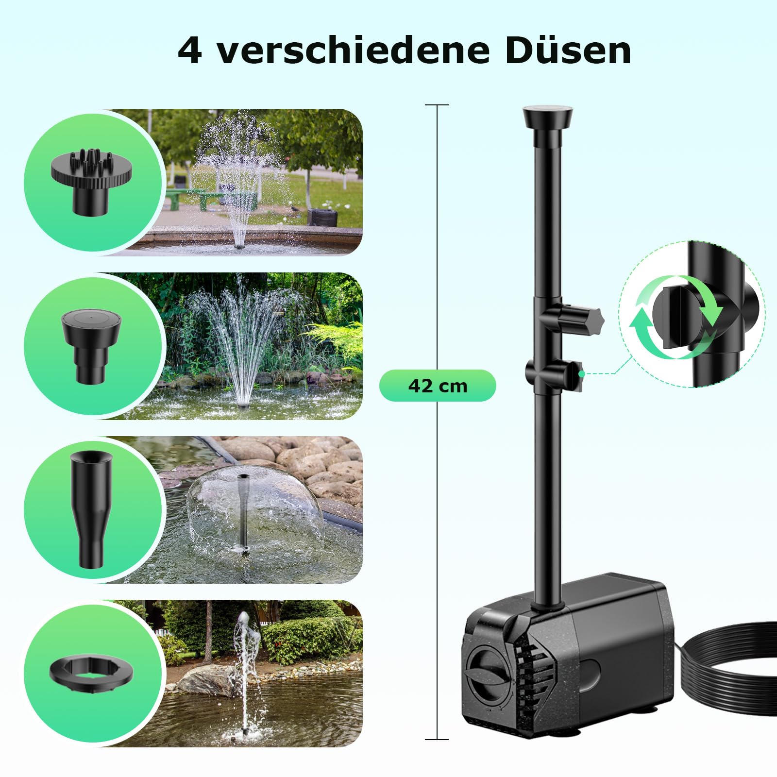 POPOSOAP 30W Solar Teichpumpe, 1500 L/h Solar Brunnenpumpe mit stellbarem Durchfluss, 5 m Kabel, antiverstopfende Solarwasserpumpe für Außenbereich, Garten, Teich, Wasserfeature