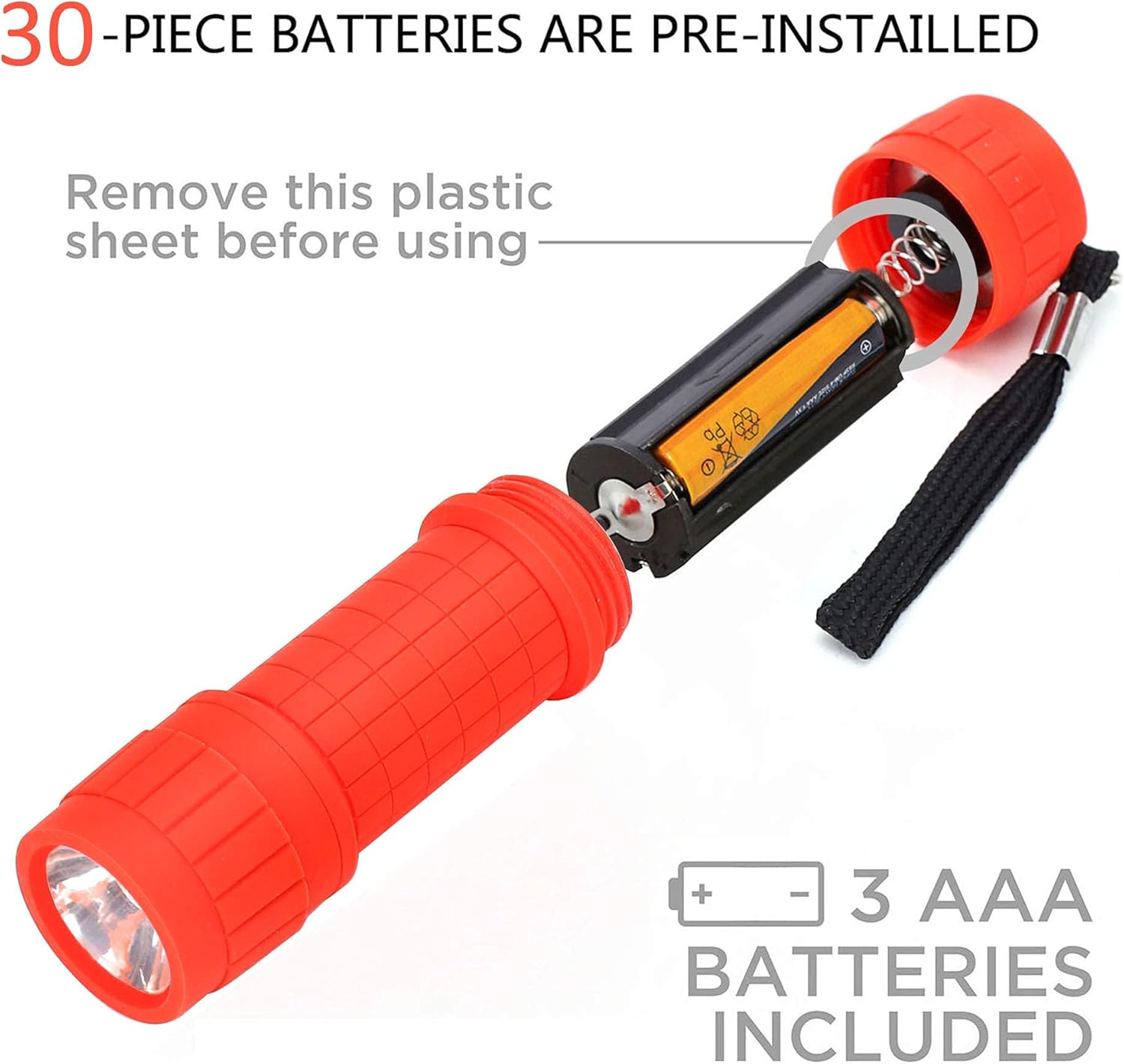 FASTPRO 10-Pack, Super Bright 100-Lumen (1W) LED Mini Flashlight Set, 30-Pieces AAA Dry Batteries are Included and Pre-Installed : Tools & Home Improvement