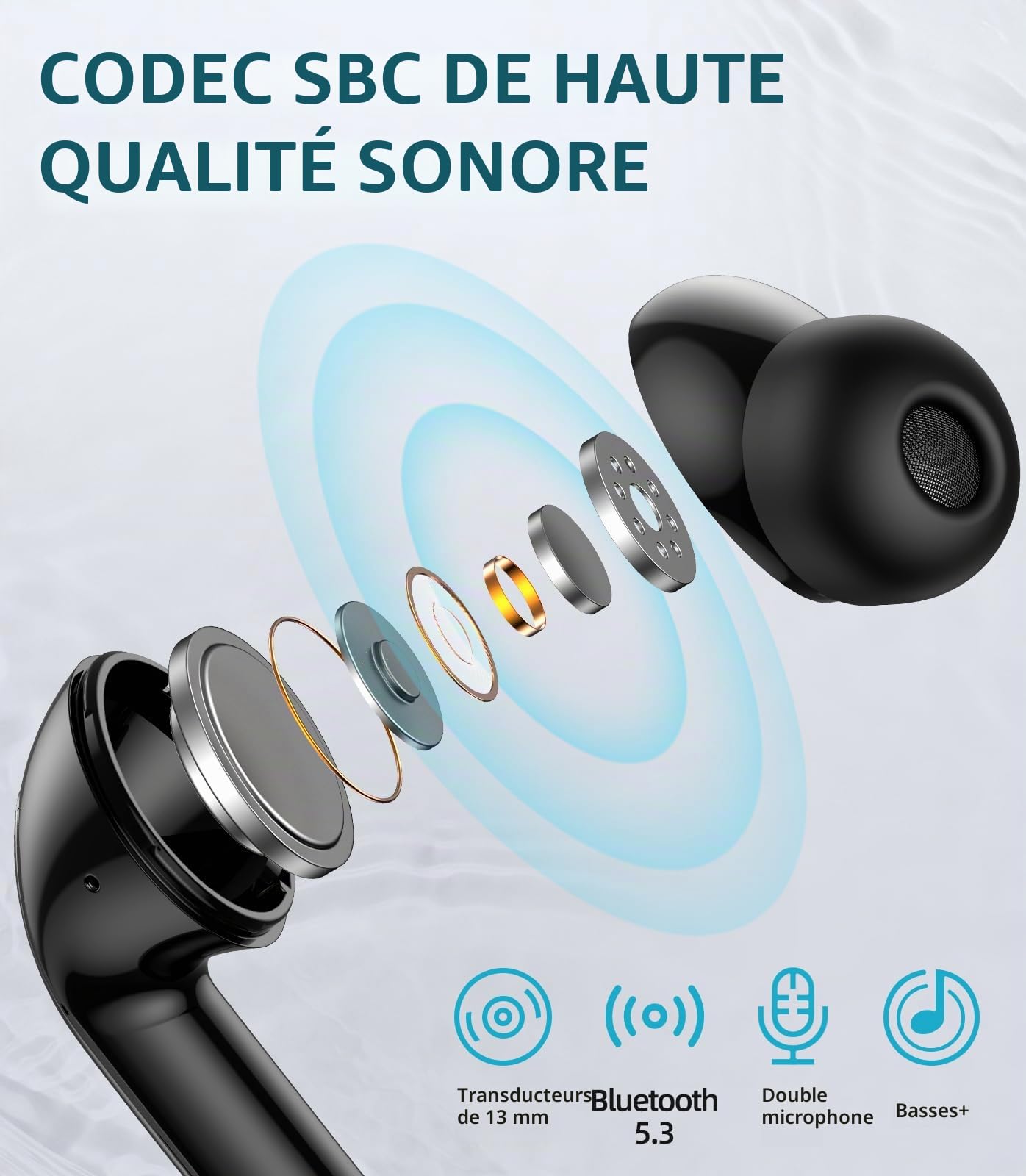 Écouteurs sans fil Bluetooth 5.3, écouteurs intra-auriculaires sans fil 2026, écouteurs à basses profondes 50H, chargeur sans fil étanche IPX5 pour le sport et écouteurs USB-C, casque à double microph