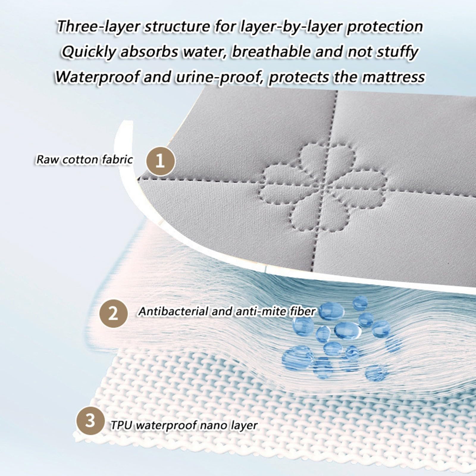 Gesteppter Matratzenschoner,Wasserdichter Matratzenschoner mit 2 Kissenbezügen,Weicher Atmungsaktiver Spannbettlaken-Matratzenbezug für das Schlafzimmer im Haus(Offwhite,120x200cm)