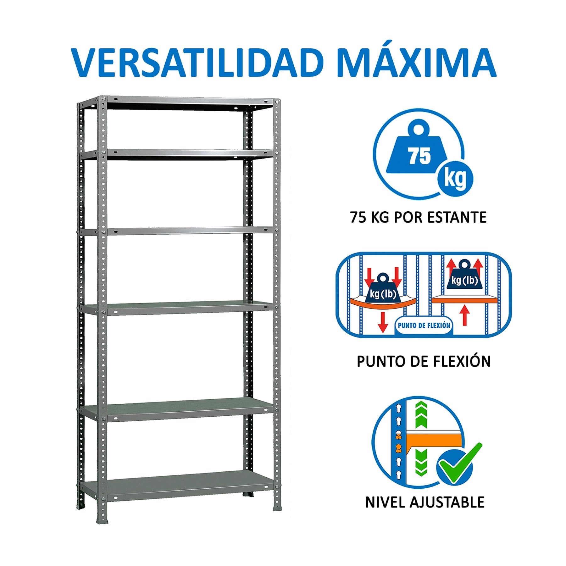 Simon Rack Regał metalowy 2000x900x300 mm, 6 półek, nośność 75 kg na półkę, regał magazynowy i garażowy, stabilna konstrukcja, łatwy montaż, kolor Szare – Simon Classic