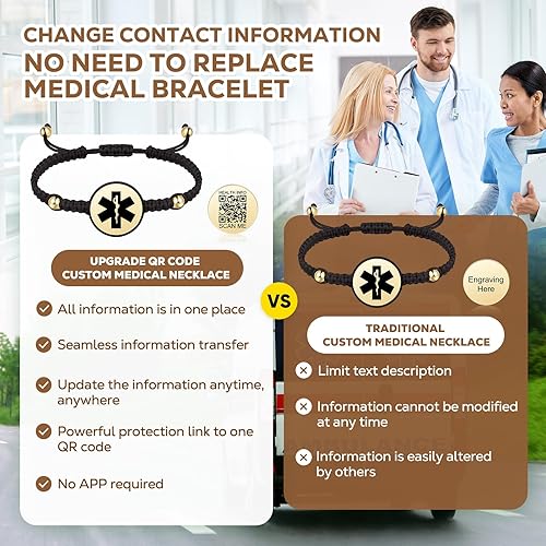 Miniatura 6 de Pulseras médicas Theluckytag para deporte, para hombres y mujeres, con código QR, pulseras de alerta médica ID - Pulsera de nylon resistente al