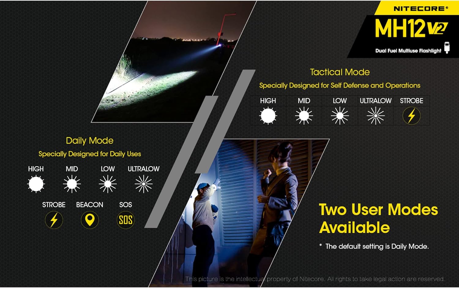 Nitecore MH12 v2 Daily Mode and Tactical Mode comparison