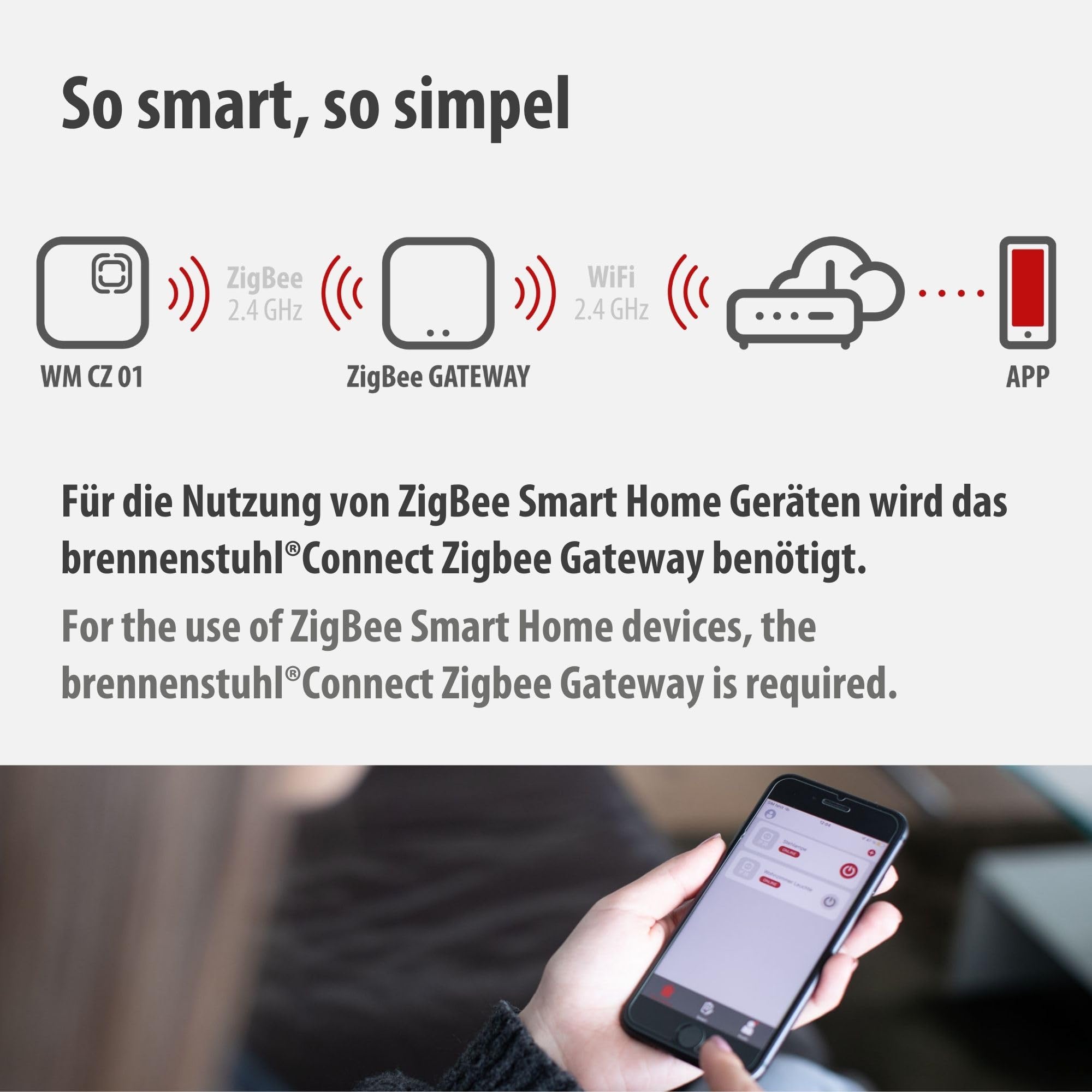 brennenstuhl®Connect Zigbee czujnik wody WM CZ 01