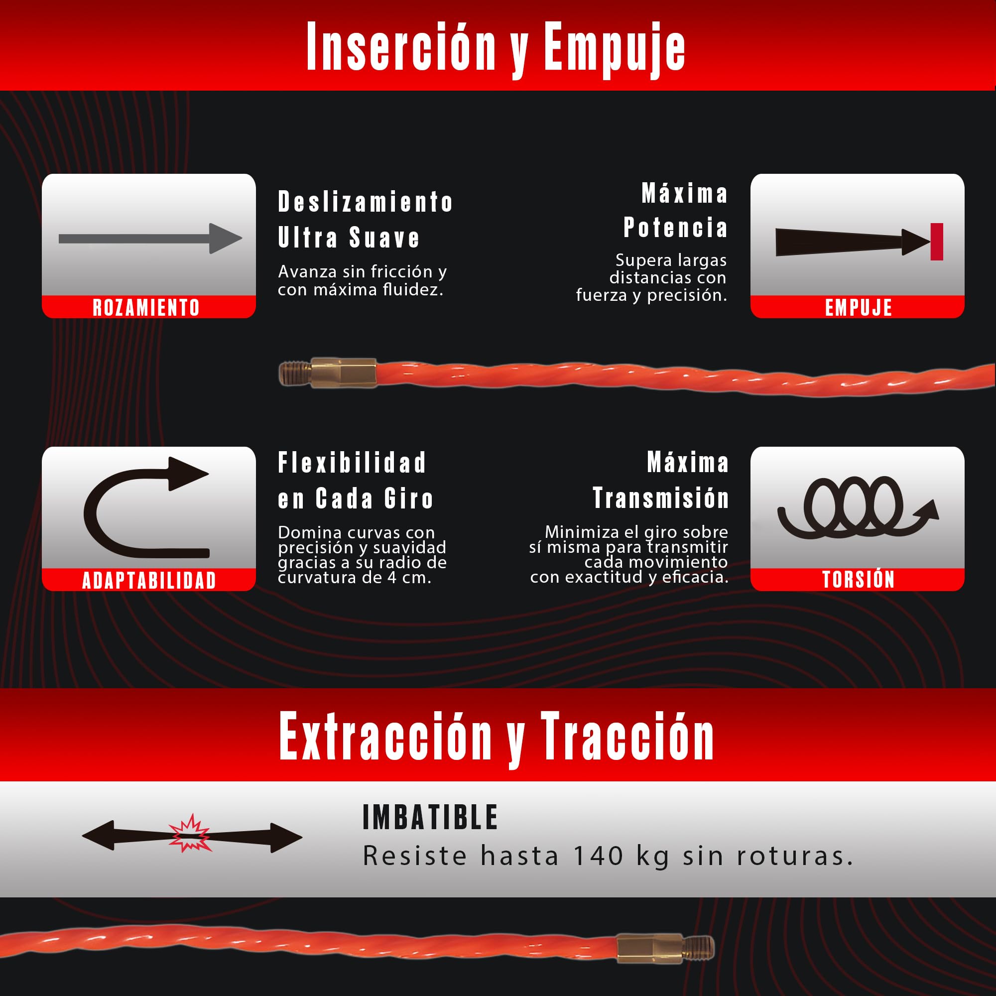 Guía Pasacables Profesional de 30m y 4.5 mm | Monofilamento Trenzado de Poliéster | Tirador Ergonómico y 3 Terminales Intercambiables | Herramienta para Electricistas y Bricolaje