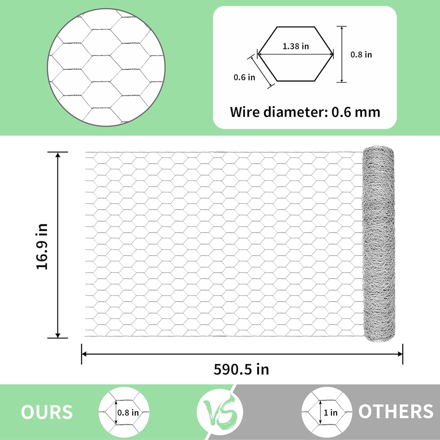 Chicken Wire 16.9 in x 590.5 in Poultry Wire Netting Hexagonal Galvanized Mesh Garden Fence Barrier for Pet Rabbit Chicken Fencing with 100 Pcs Cable Zip Ties Silver 16.9"x590.5"+100Ties