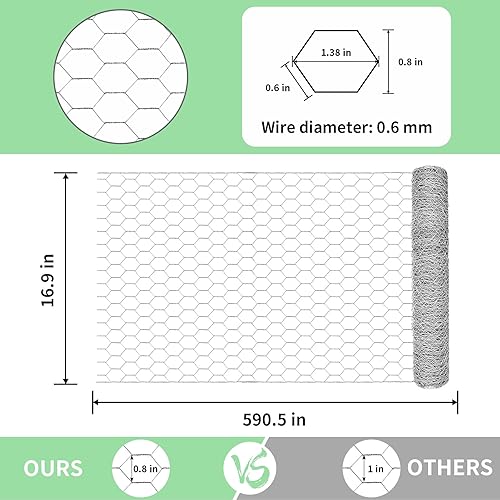 Miniatura 125 de Alambre de pollo de 13.7 pulgadas x 236 pulgadas, malla galvanizada hexagonal para valla de jardín para cercas de conejo y pollo