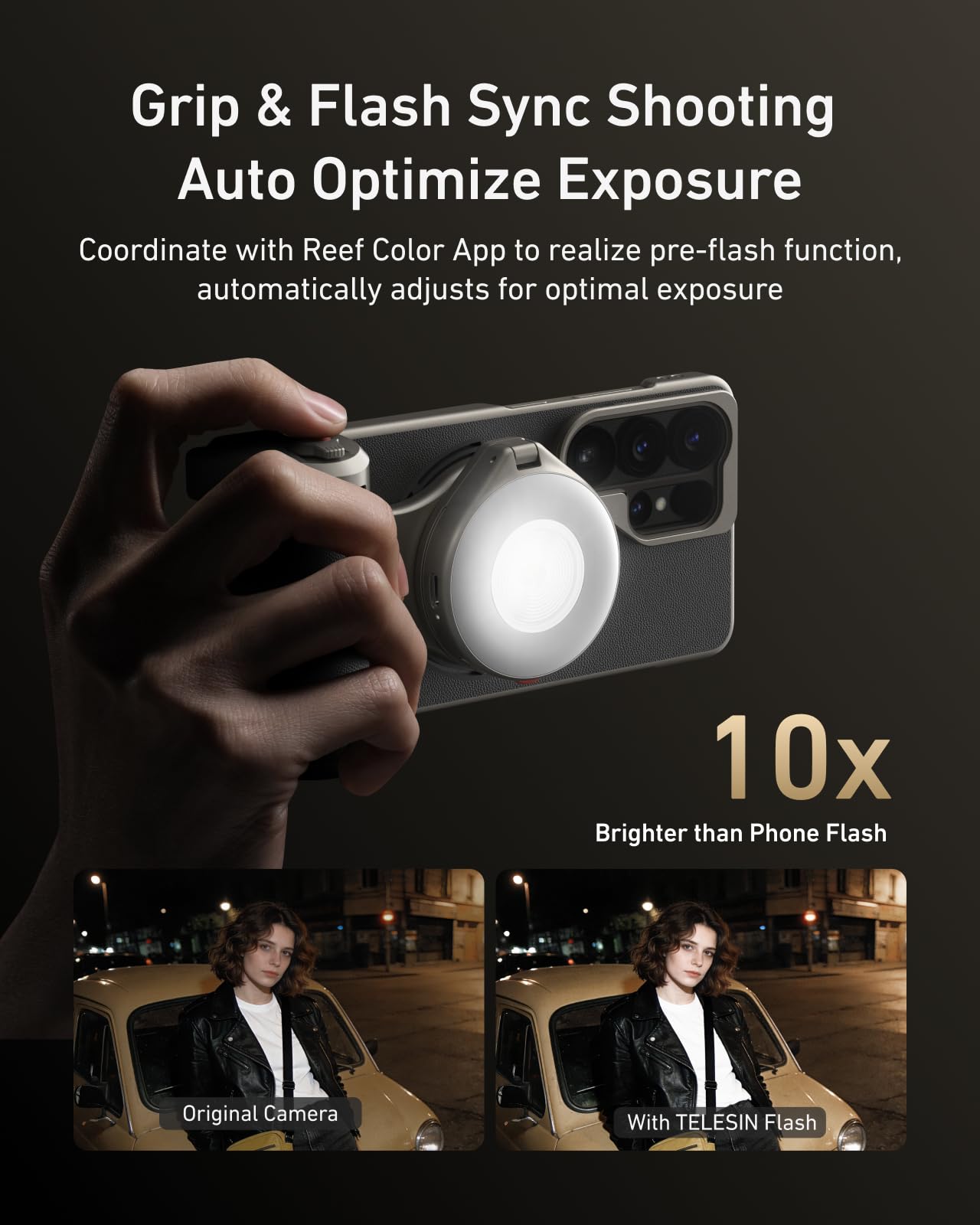TELESIN Master Grip Kit pour Samsung Galaxy S26 Ultra, Case&Grip Magnétique Appareil Photo avec Batterie 3200mAh, Filtre ND16, Flash 10X avec Mesure & LED, Charge sans Fil, Poignée Style DSLR