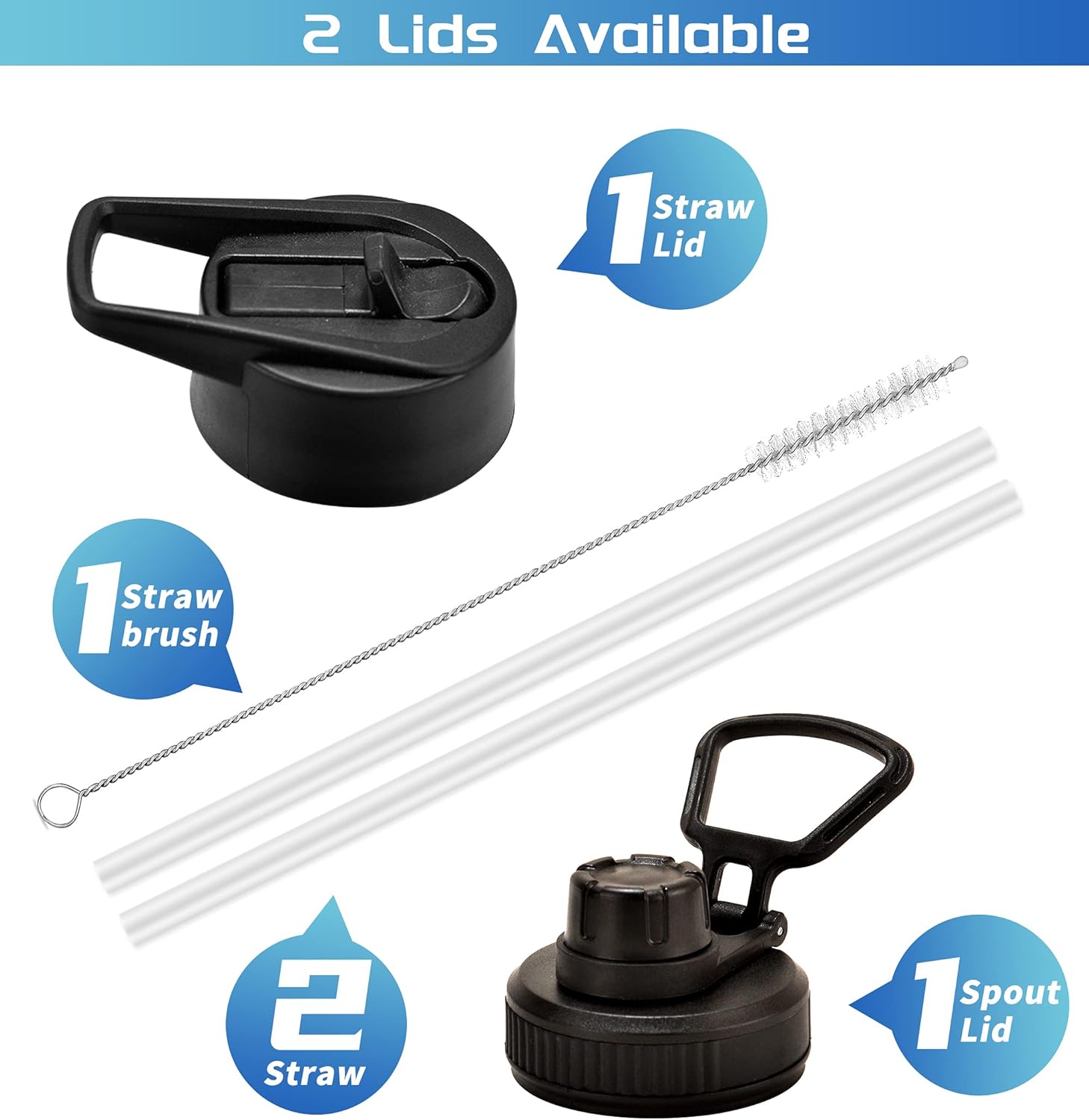 Farsea Insulated Water Bottle with Straw Lid & Spout Lid & Paracord Handle, Stainless Steel Water Bottle Wide Mouth, Double Wall Sweat-Proof BPA-Free, 18 oz, Gradient Mint + Blue 18 oz Ocean