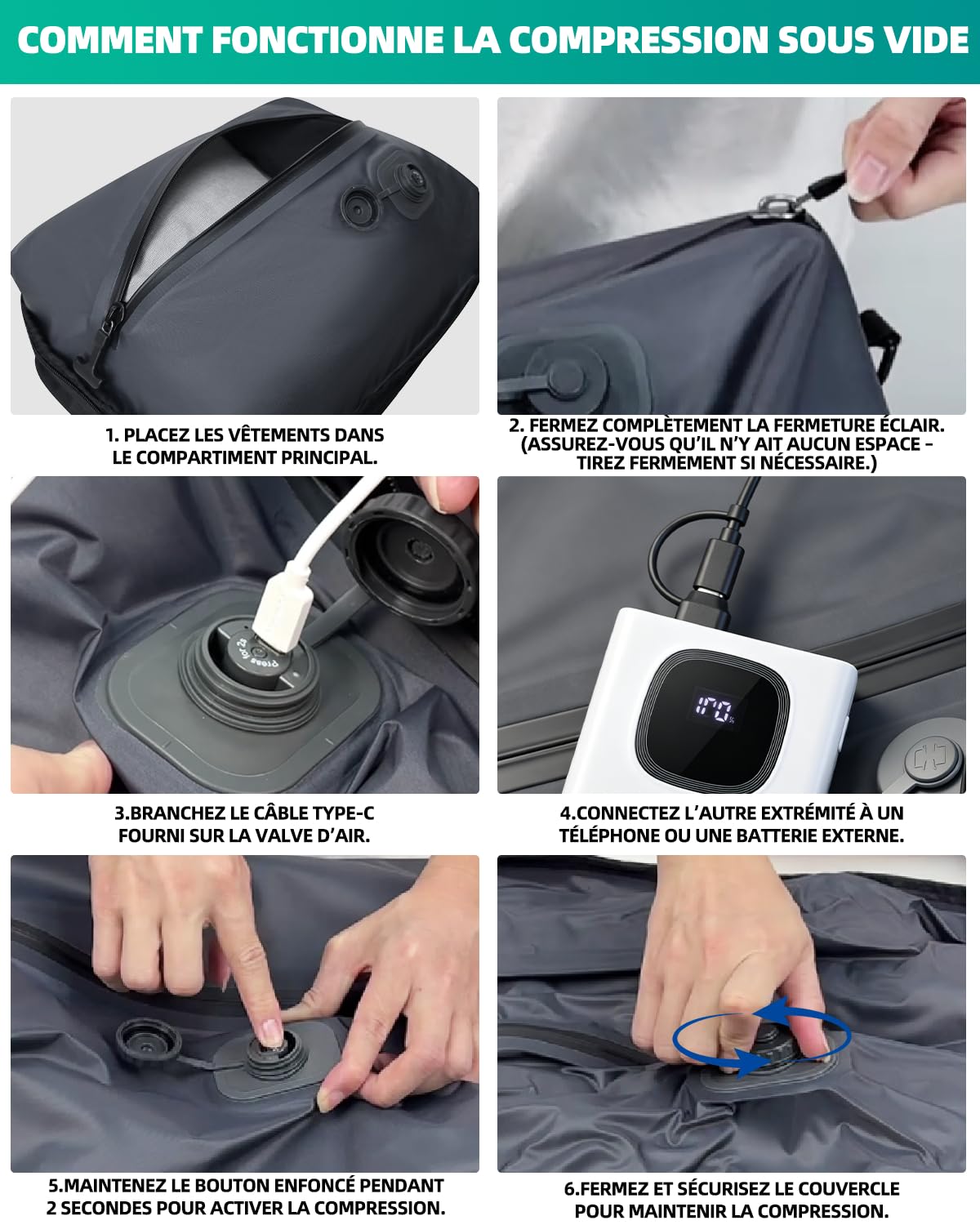 Sac à Dos Voyage Sous Vide: 30L Avec Compression USB sac de Voyage | Cabine Avion Format Bagage à Main,Ordinateur Portable 16 pouces étanche Résistant à l'eau Sans Pompe Affaires et Déplacements