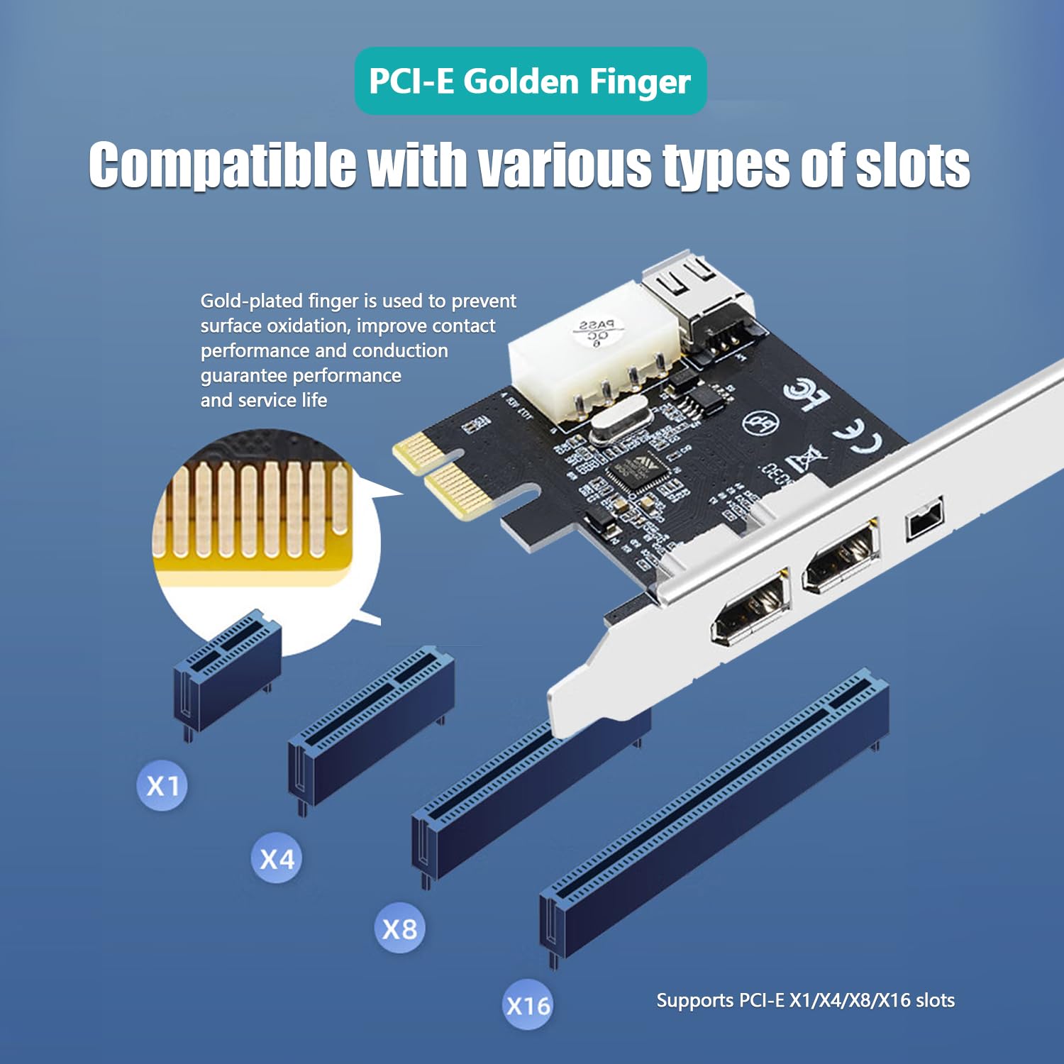 Amazon.com: Firewire Card,Internal Firewire Port Cards,1394A PCIE