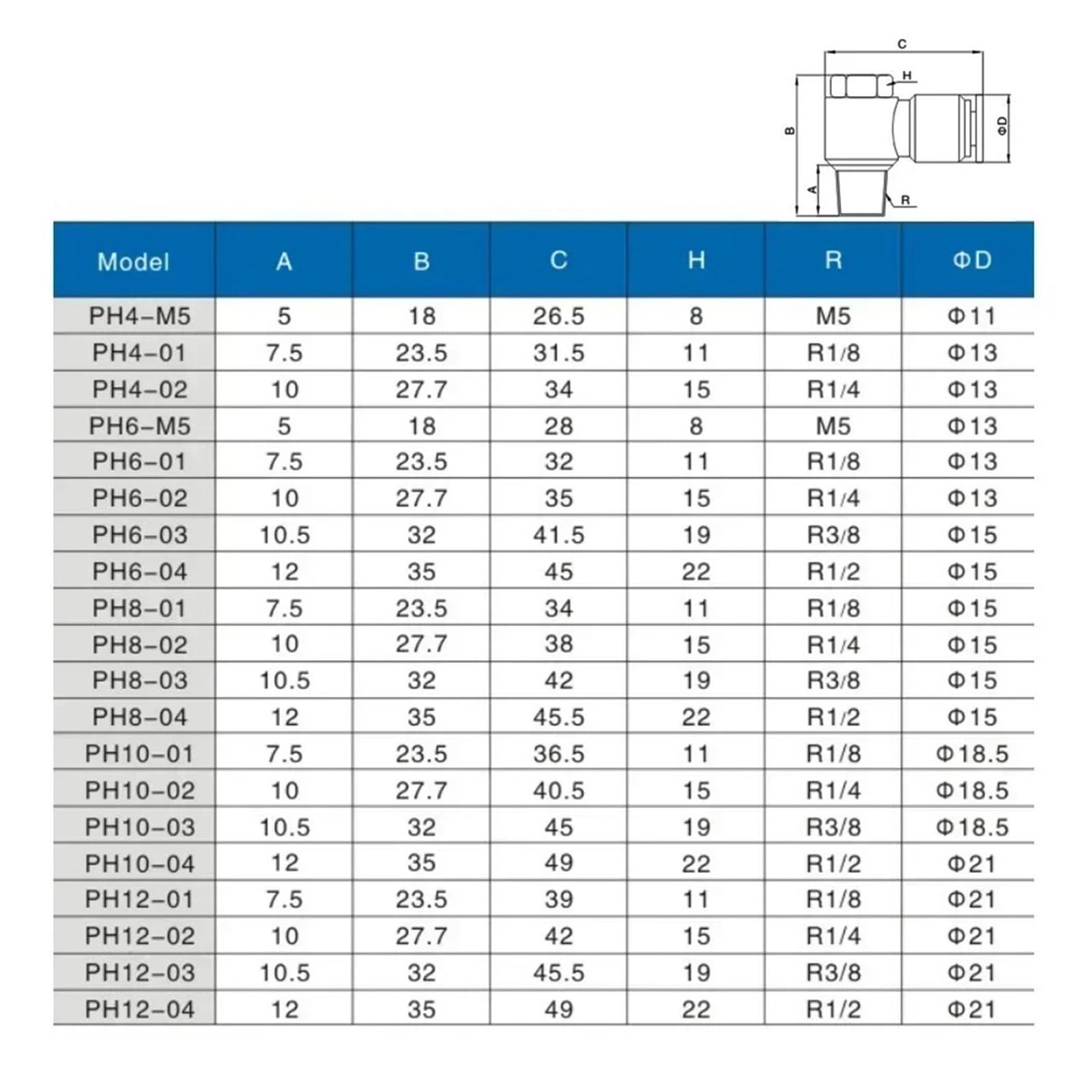 10 Uds. Conexión giratoria de tornillo neumático 4mm manguera de compresor de aire accesorios rápidos tubería 8mm conector de instalación de tuberías 6mm 12mm 10mm(10MM (Hose O.D.),BSP1-2Inch - 10pcs)