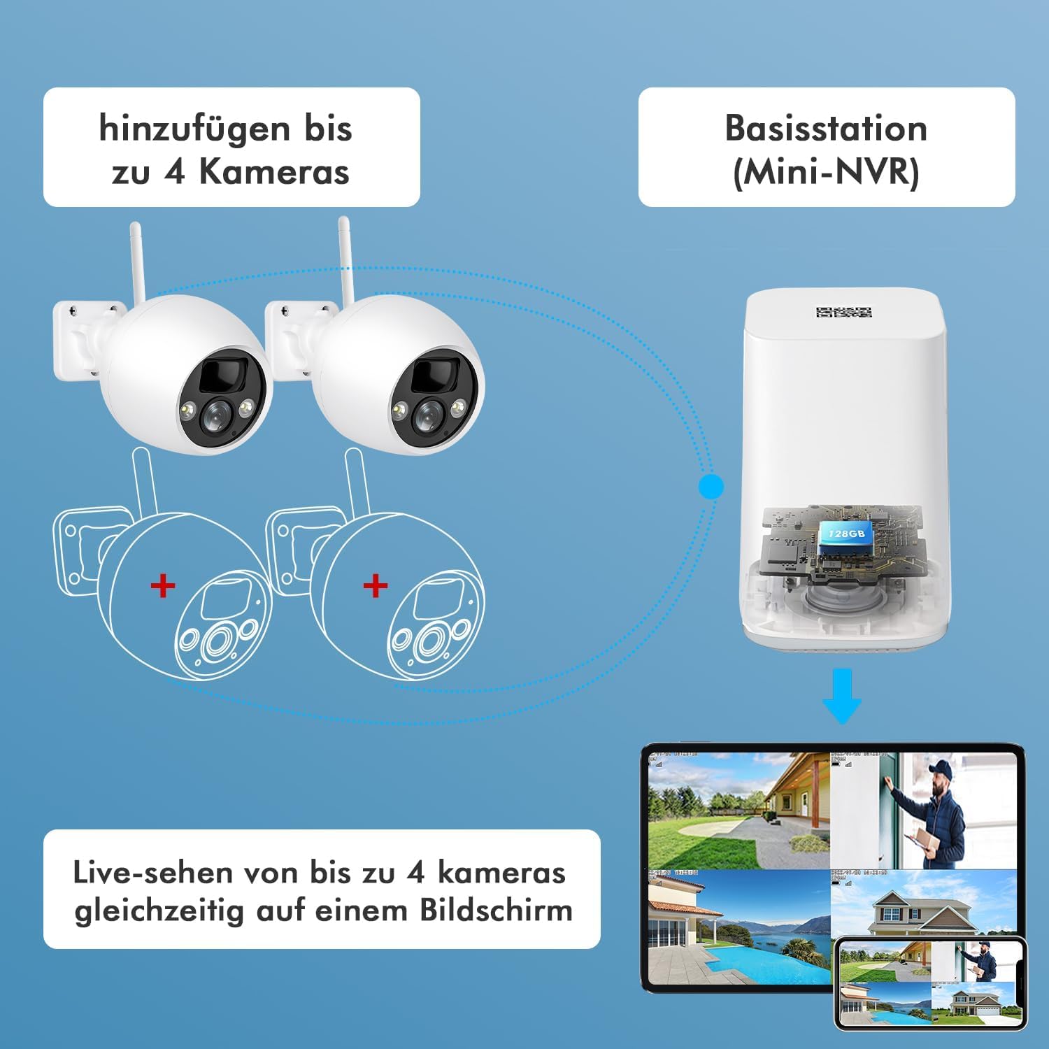 4MP Überwachungskamera aussen akku WLAN Kamera Outdoor mit PIR Bewegungsmelder, Nachtsicht, IP66 Schutz, funktionsfähig mit Alexa