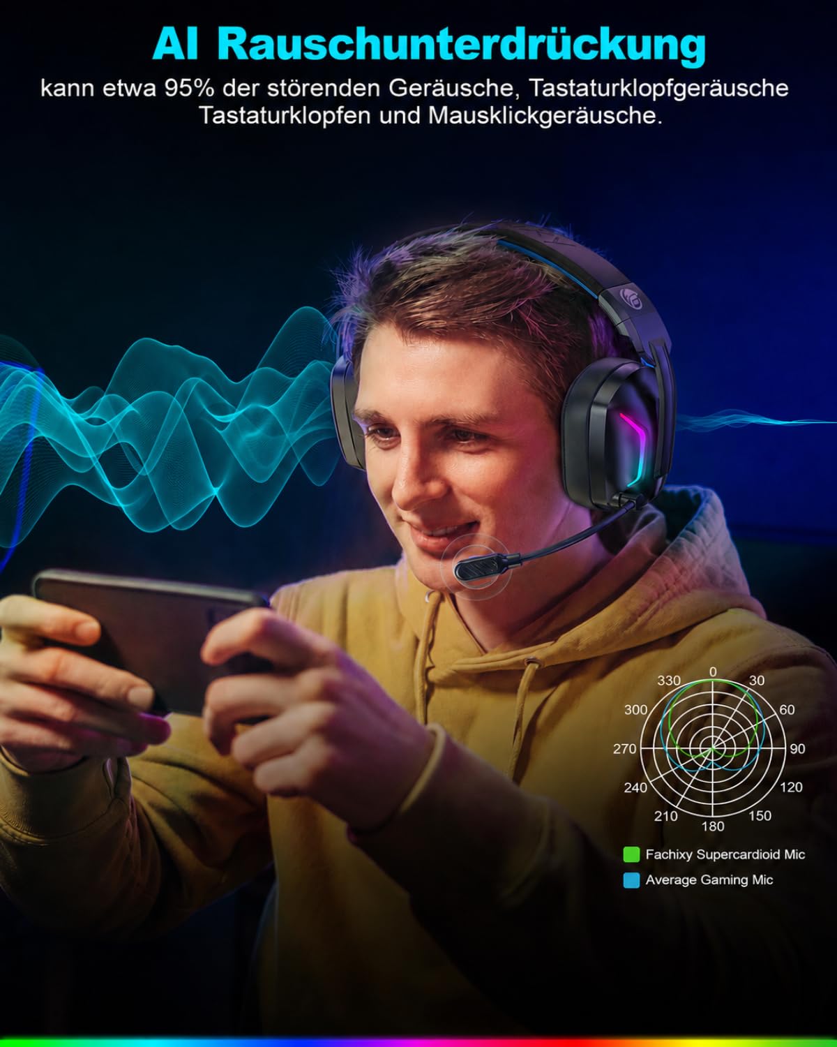 Fachixy Wireless Gaming Headset mit Mikrofon für PS5, PS4, PC, Switch, Mac und Laptop, 2,4GHz Low Latency USB & Bluetooth, faltbar mit LED-Licht, Surround Sound und 80 Std. Akkulaufzeit