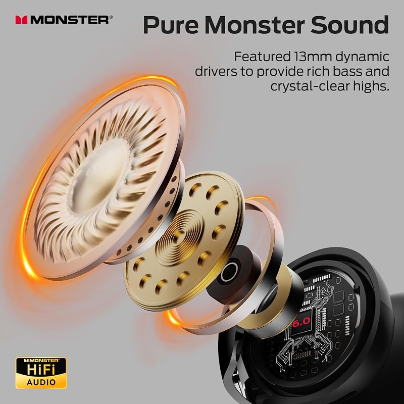 Monster AC228 Open Ear Headphones, 24-Hour Battery Life, IPX5 Water Resistant, Bluetooth 6.0, All-Day Comfort Fit, Wireless Clip on Earbuds Running & Cycling image 2