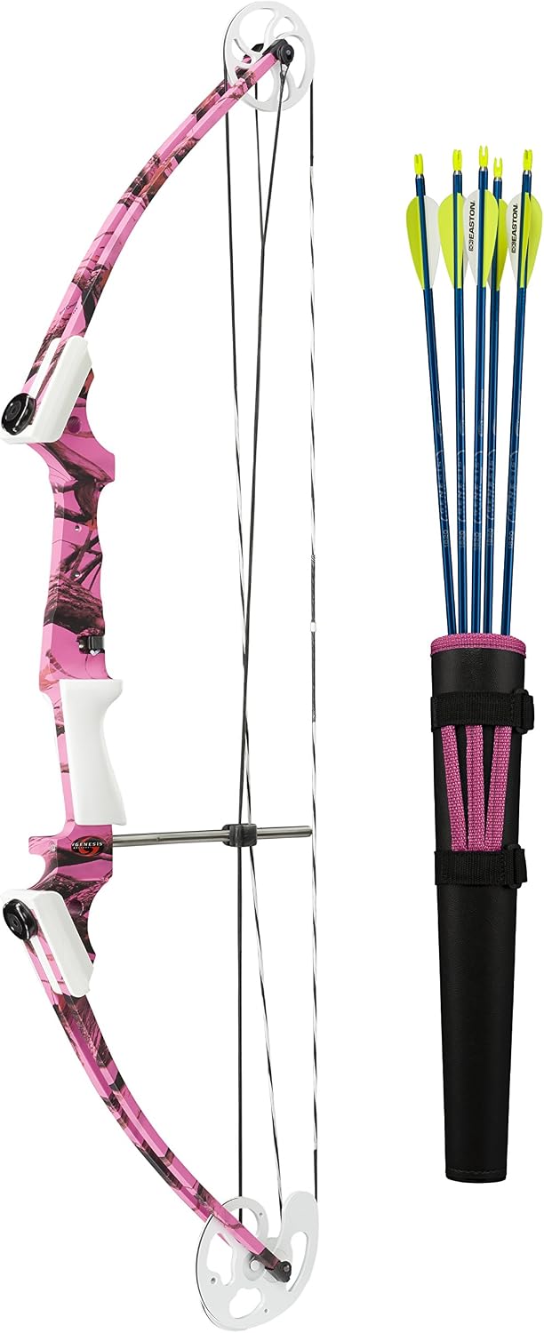 GENESIS Kit - LH Pink Camo