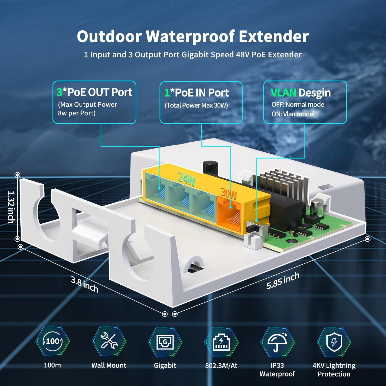 Outdoor Gigabit PoE Extender 1 in 3 Out, NICGIGA 4 Port PoE Repeater Waterproof, Vlan, Extend 100 Meters(328 ft), IEEE 802.3af/at Power Over Ethernet PoE Splitter.