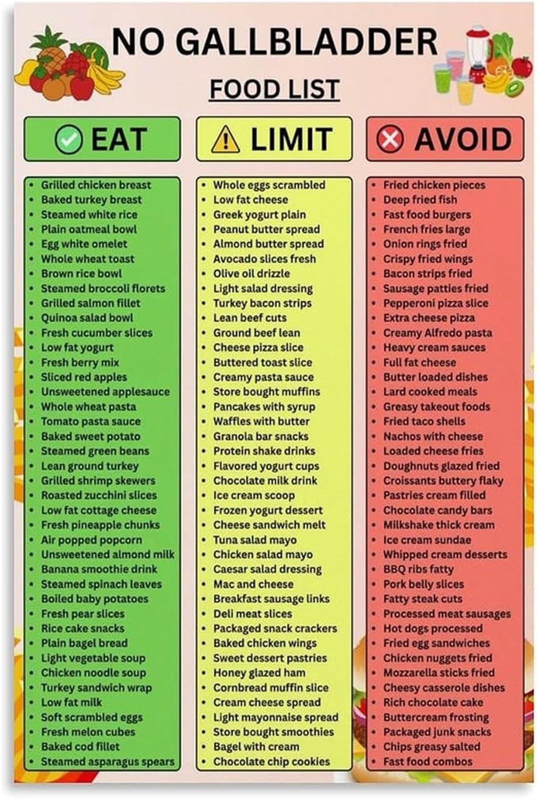 No Gallbladder Food Chart Poster Easy Digestion Diet Guide Canvas Wall Art Low Fat Nutrition Kitchen Decor Print