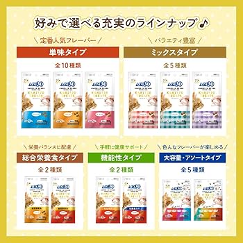 Amazon.co.jp: AIM30 カリッとトリーツ 2種のアソート 総合栄養