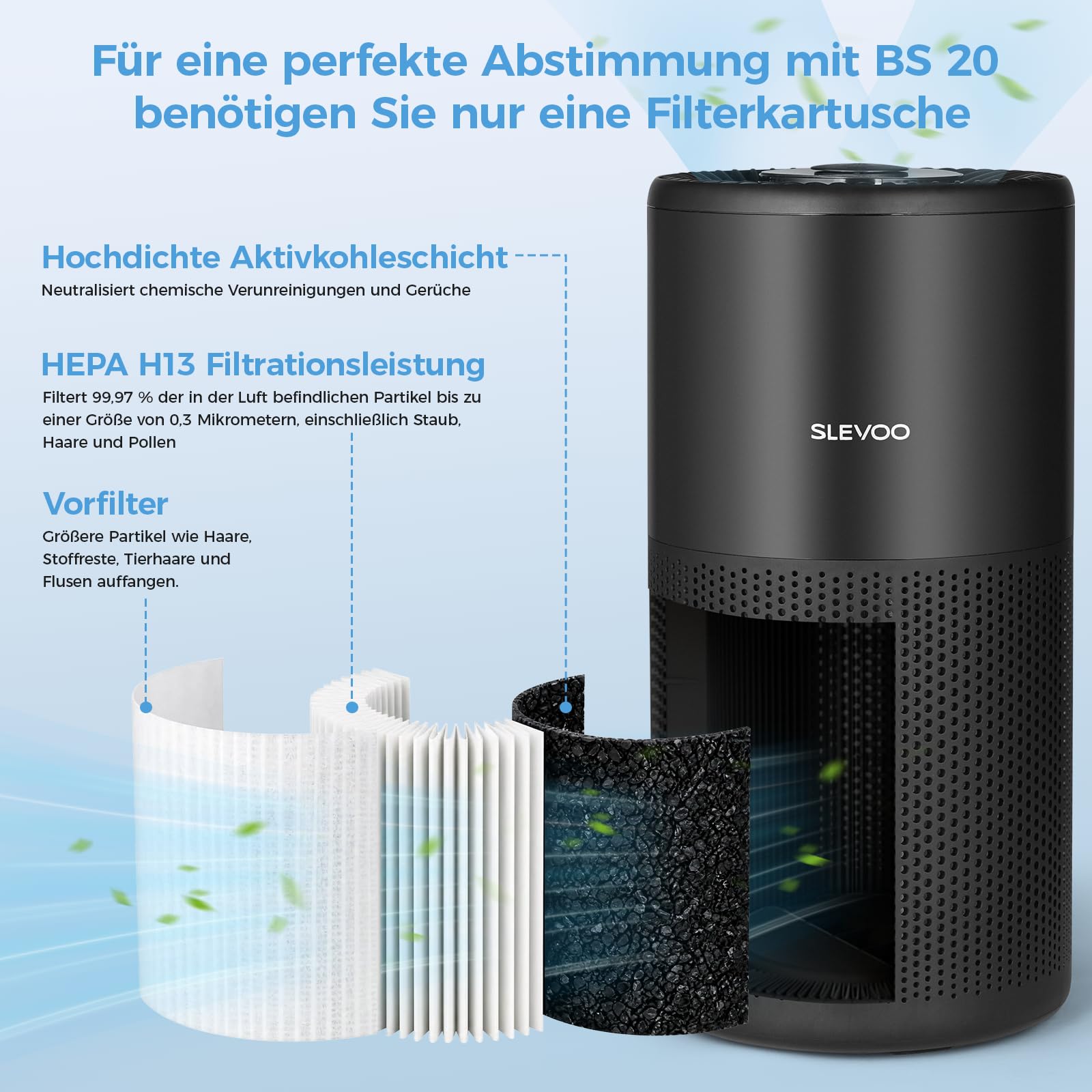 Slevoo Filtr wymienny BS-20