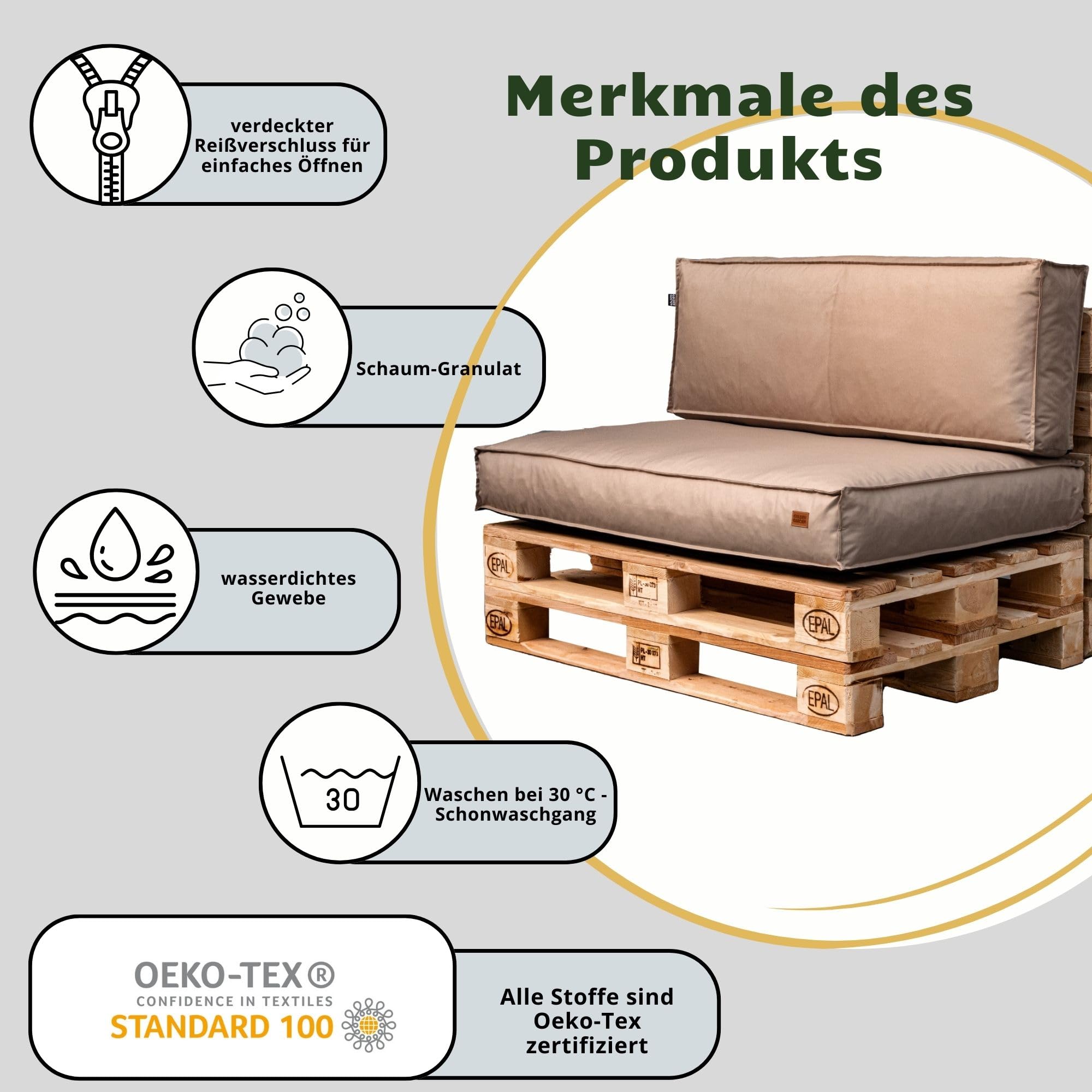 GoldenGroup Gartenset Kissen für Palettenmöbel Cappuccino - Strapazierfähiges Gewebe - Palettenkissen Set Gefüllt mit Schaumgranulat - 120x80x10 Sitzkissen - (2X) 60x40x15 Rückenkissen