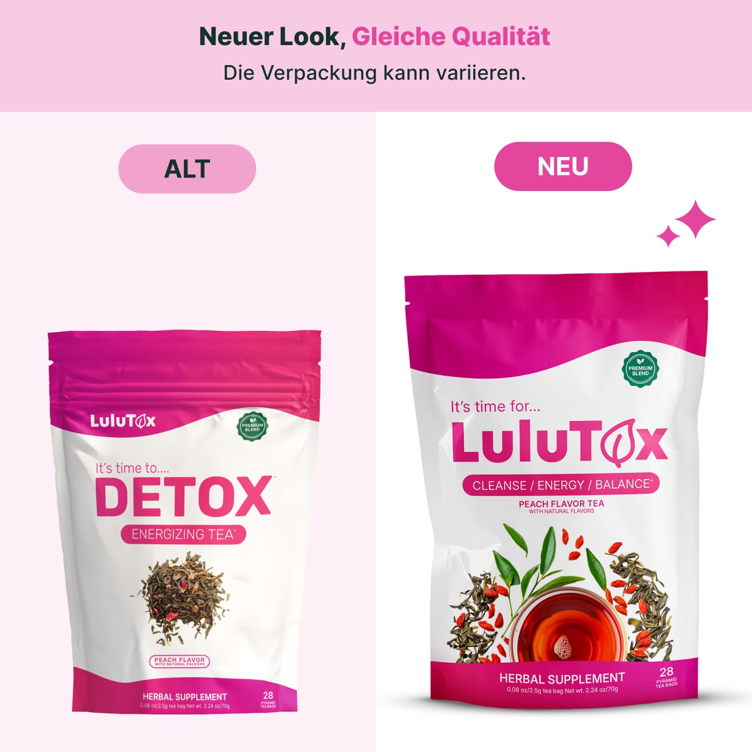 LULUTOX Detox Tee zum Abnehmen – Natürliche Kräutermischung mit Löwenzahn, Ginseng & Ingwer – Unterstützt Abnehmziele, Verdauung, Blähungen & Wohlbefinden in den Wechseljahren – Vegan (28 Teebeutel)