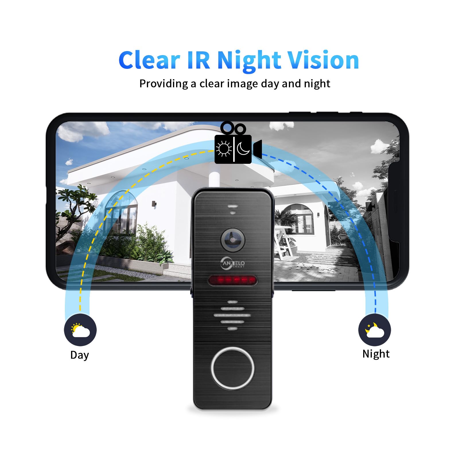 ANJIELO SMART 1080P Camera Video Deurbel met 10 inch Touchscreen Video Deurbel Intercom (Bedraad), Ondersteuning Auto Opname Infrarood Nachtzicht PIR Bewegingsdetectie