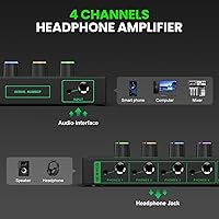 Vista 2 de Amplificador de auriculares de 4 canales con entrada de conector TRS de 0.138 in/0.250 in/ para DJ mezclador amplificador divisor con 8 puertos