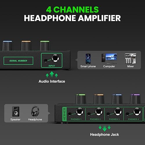 Miniatura 2 de Amplificador de auriculares de 4 canales con entrada de conector TRS de 0.138 in0.250 in para DJ mezclador amplificador divisor con 8 puertos de