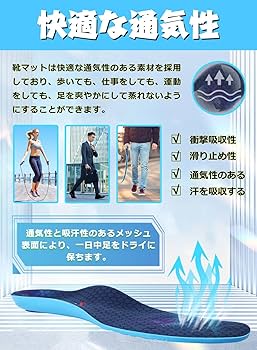インソール衝撃吸収 ウォーキング立ち仕事 ランニング滑り止め M gerink1_02.jpg