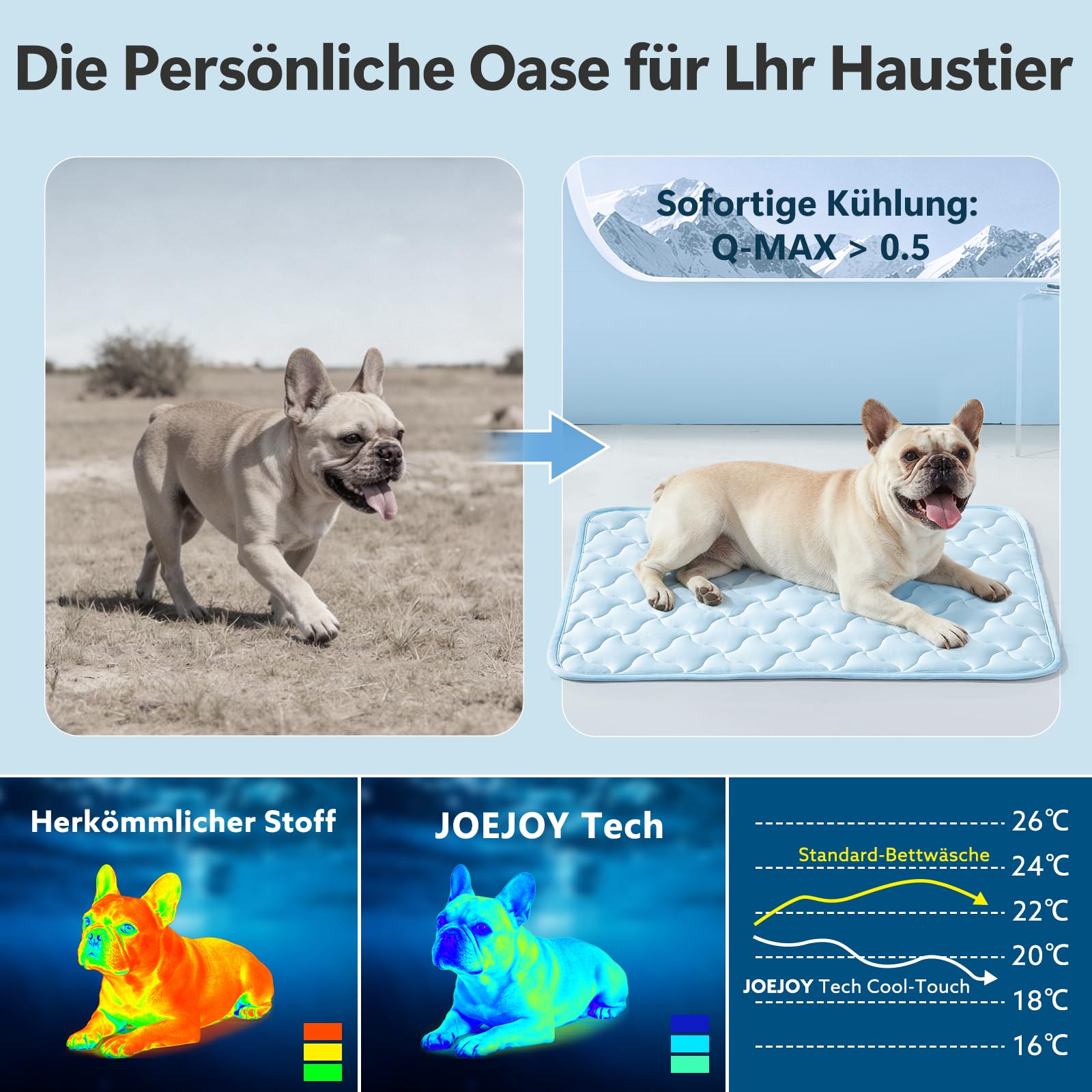 JOEJOY - Materasso refrigerante per cani, materasso auto-raffreddante per cani, cuscino refrigerante estivo per cani, resistente, materasso refrigerante portatile per cani, adatto per il lavaggio in