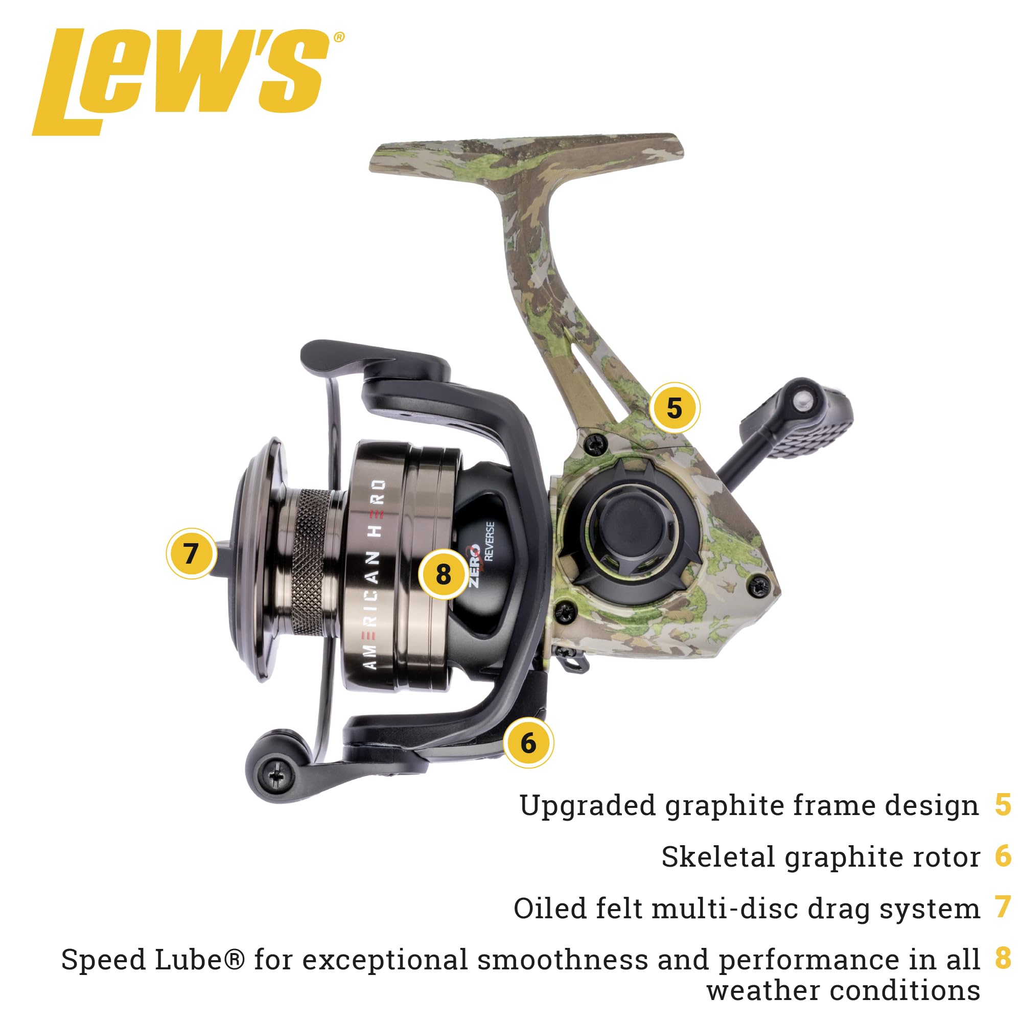 Amazon | Lew's American Hero 迷彩スピニングリールと釣り竿コンボ 6