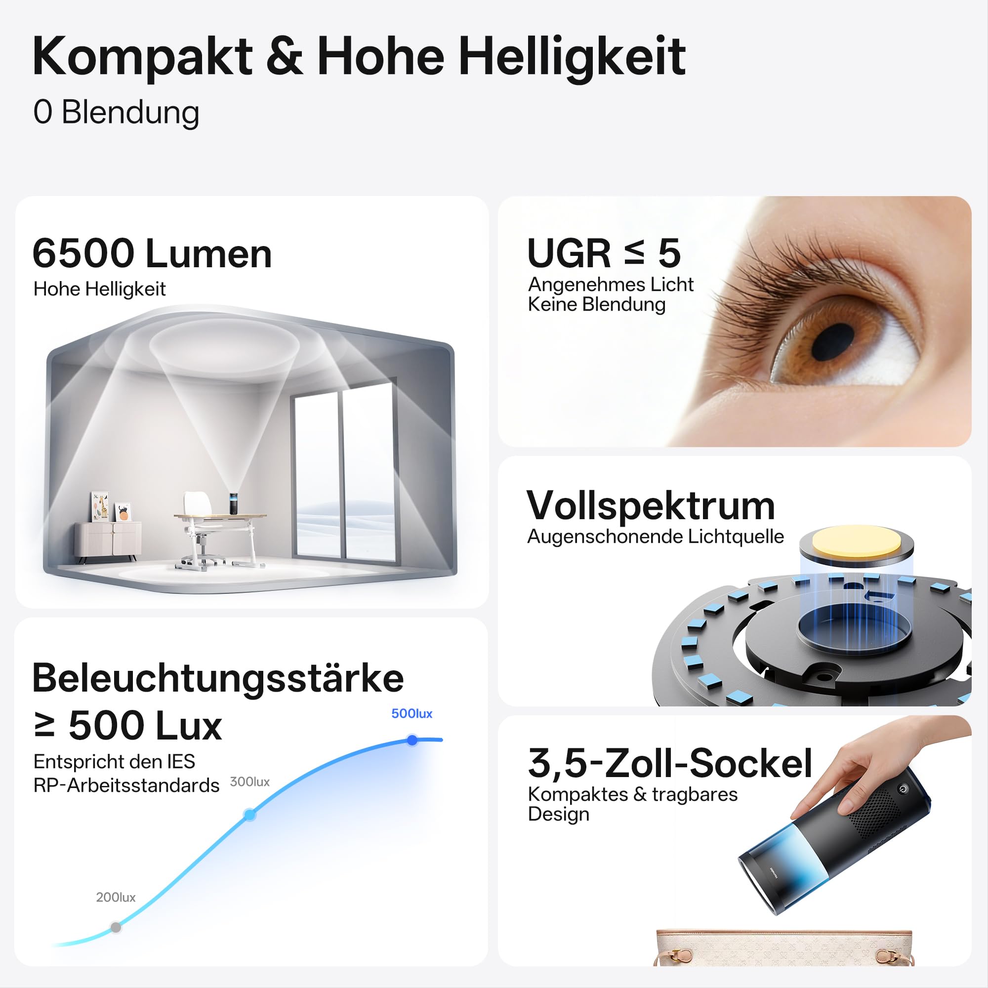 Homelist Schreibtischlampe LED, Tageslichtlampe 72W 6500LM, Indirekte Beleuchtung, Touch Dimmbar, CRI>98 Blendfrei, für Büro, Arbeitszimmer, Computerschreibtisch, Lesen & Zeichnen