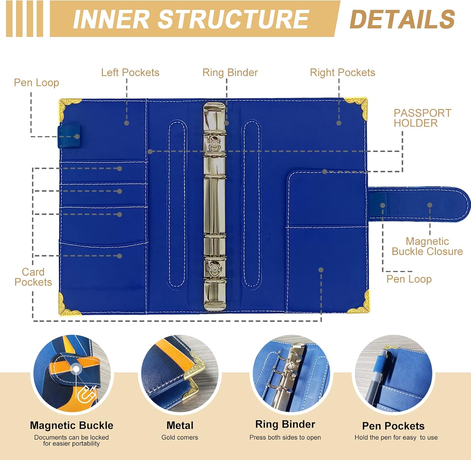 Budget Binder with Cash Envelopes and 24 pcs Budget Sheets, Money Organizer for Cash, Cash envelopes for Budgeting and Saving, Mini Binder with Zipper Envelopes, Money Saving Binder